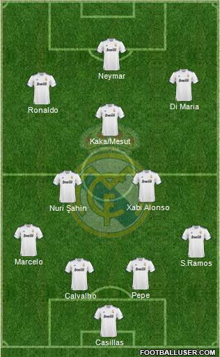 Real Madrid C.F. Formation 2011