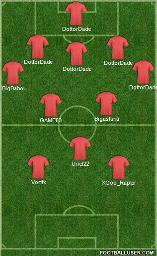 Fifa Team Formation 2011