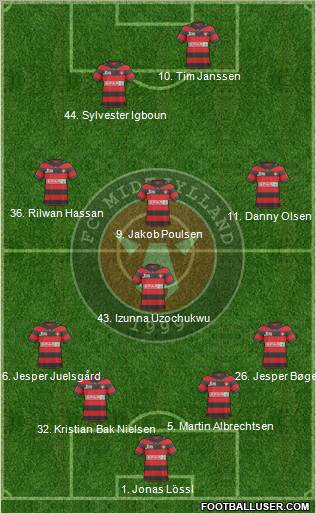 Football Club Midtjylland 1999 Formation 2011