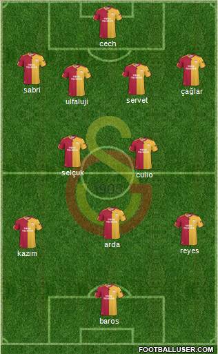 Galatasaray SK Formation 2011