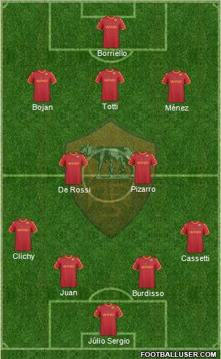 AS Roma Formation 2011