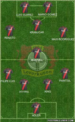 Bayer 04 Leverkusen Formation 2011