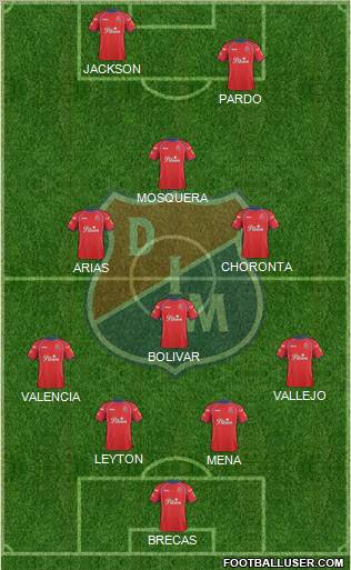 CD Independiente Medellín Formation 2011