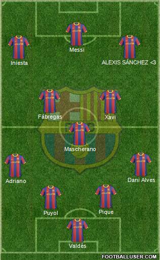 F.C. Barcelona Formation 2011
