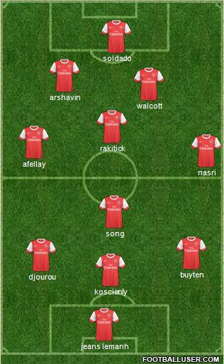 Arsenal Formation 2011