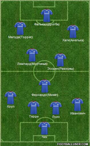 Chelsea Formation 2011