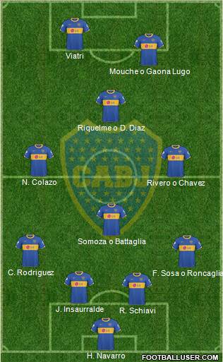 Boca Juniors Formation 2011