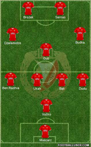 Widzew Lodz Formation 2011