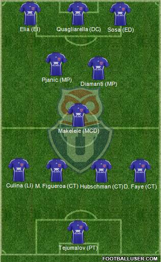 CF Universidad de Chile Formation 2011