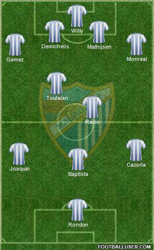 Málaga C.F., S.A.D. Formation 2011