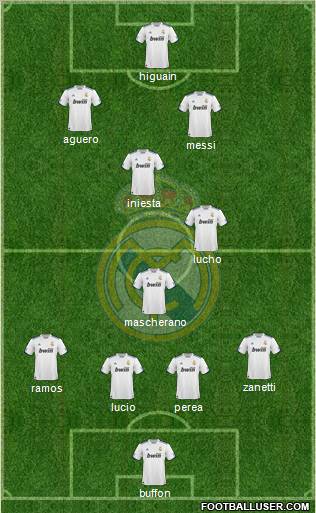 Real Madrid C.F. Formation 2011