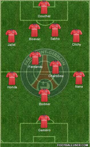 Paris Saint-Germain Formation 2011
