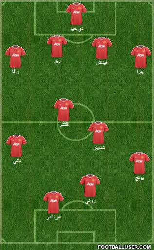 Manchester United Formation 2011