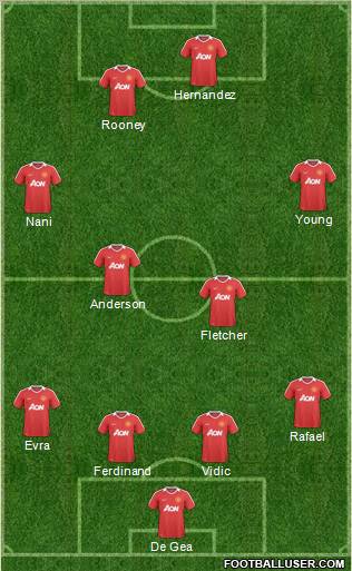 Manchester United Formation 2011