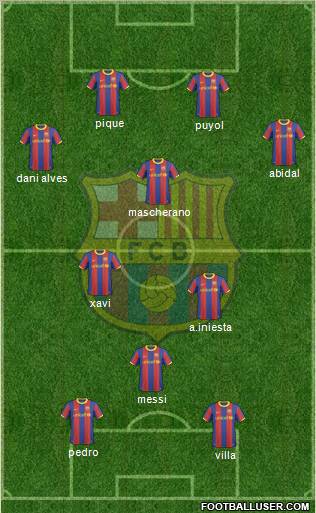 F.C. Barcelona Formation 2011