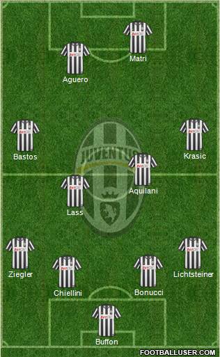 Juventus Formation 2011