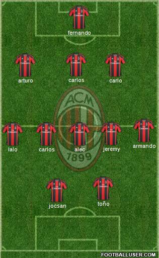 A.C. Milan Formation 2011