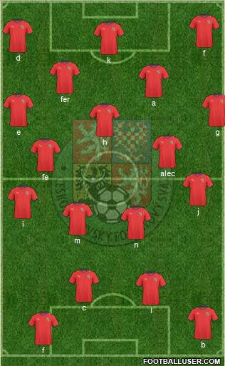 Czech Republic Formation 2011