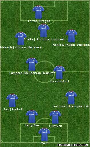 Chelsea Formation 2011