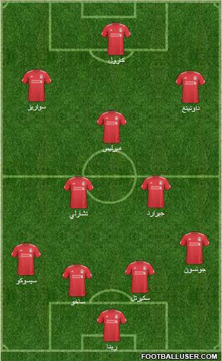 Liverpool Formation 2011