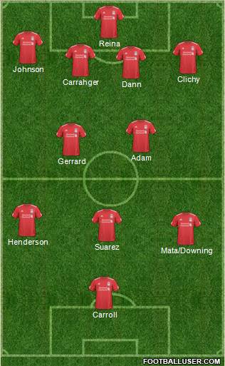 Liverpool Formation 2011