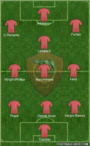 AS Roma Formation 2011