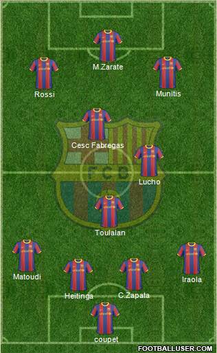 F.C. Barcelona Formation 2011