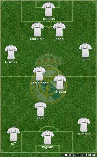Real Madrid C.F. Formation 2011