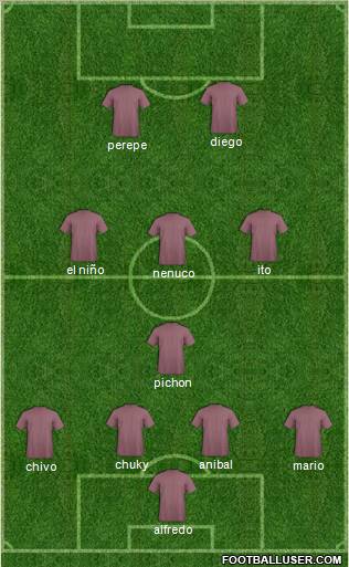 Football Manager Team Formation 2011