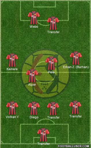 Eskisehirspor Formation 2011