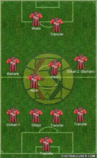 Eskisehirspor football formation