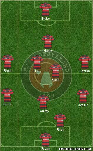 Football Club Midtjylland 1999 Formation 2011