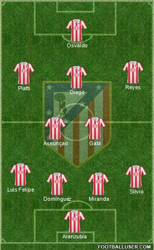 C. Atlético Madrid S.A.D. Formation 2011