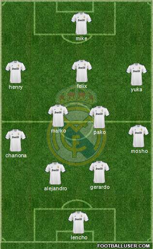 Real Madrid C.F. Formation 2011