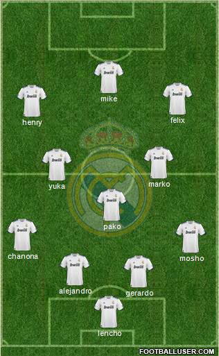 Real Madrid C.F. Formation 2011