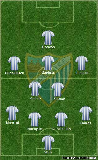Málaga C.F., S.A.D. Formation 2011