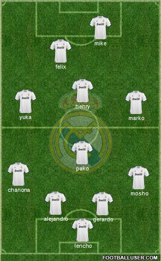Real Madrid C.F. Formation 2011