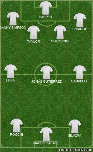 Newcastle United Formation 2011