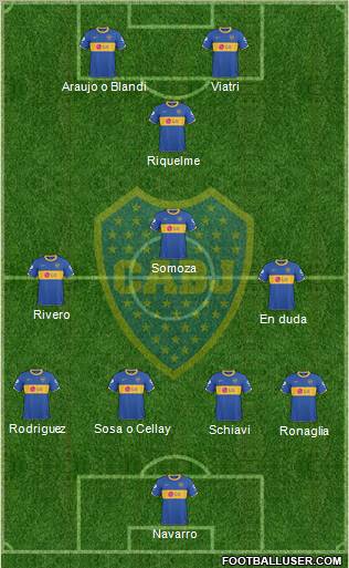 Boca Juniors Formation 2011