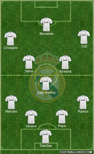 Real Madrid C.F. Formation 2011