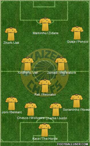 Kaizer Chiefs Formation 2011