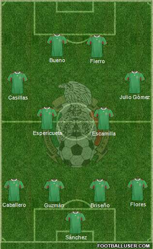 Mexico Formation 2011