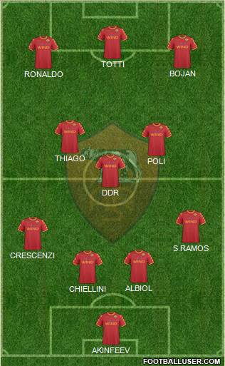 AS Roma Formation 2011