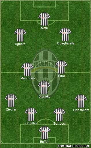 Juventus Formation 2011