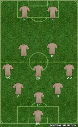 Football Manager Team Formation 2011