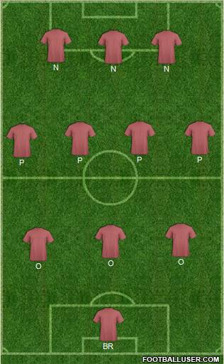 Football Manager Team Formation 2011
