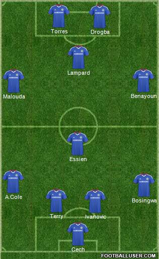 Chelsea Formation 2011