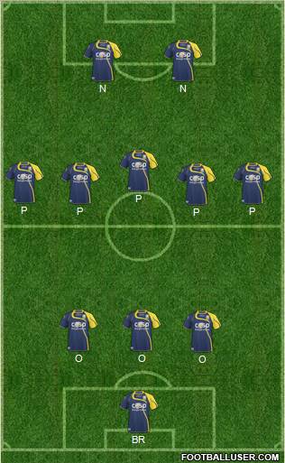 Football Manager Team Formation 2011