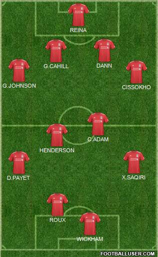 Liverpool Formation 2011