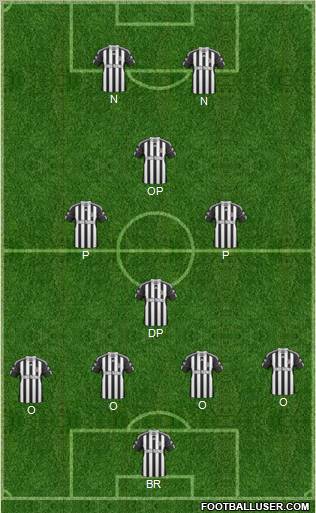 Football Manager Team Formation 2011